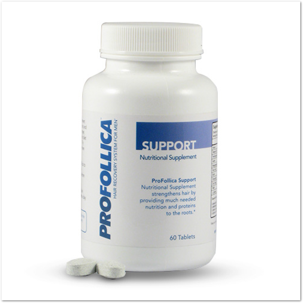 ProFollica review tablet bottle